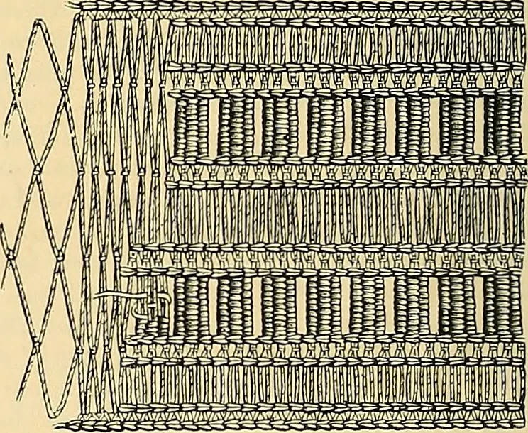 An illustration from The dictionary of needlework : an encyclopædia of artistic, plain, and fancy needlework ..., 1882, leaf 85