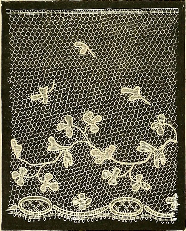 An illustration from The dictionary of needlework : an encyclopædia of artistic, plain, and fancy needlework ..., 1882, leaf 87