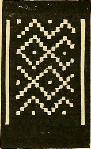An illustration from The dictionary of needlework : an encyclopædia of artistic, plain, and fancy needlework ..., 1882, leaf 88