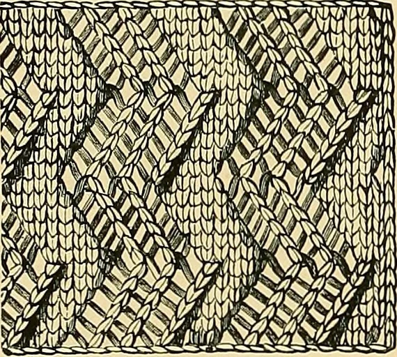 An illustration from The dictionary of needlework : an encyclopædia of artistic, plain, and fancy needlework ..., 1882, leaf 9
