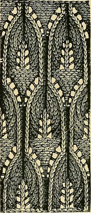 An illustration from The dictionary of needlework : an encyclopædia of artistic, plain, and fancy needlework ..., 1882, leaf 9