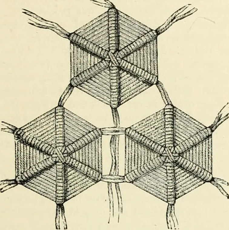 An illustration from The dictionary of needlework : an encyclopædia of artistic, plain, and fancy needlework ..., 1882, leaf 100