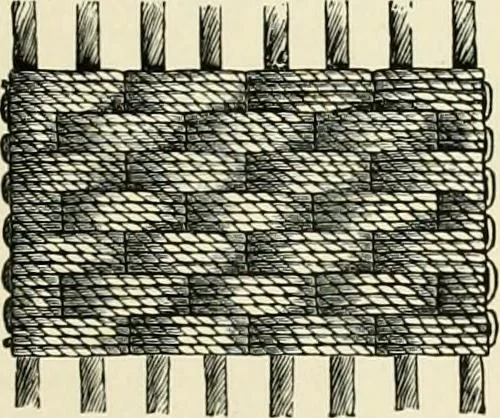 An illustration from The dictionary of needlework : an encyclopædia of artistic, plain, and fancy needlework ..., 1882, leaf 102