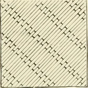 An illustration from The dictionary of needlework : an encyclopædia of artistic, plain, and fancy needlework ..., 1882, leaf 102