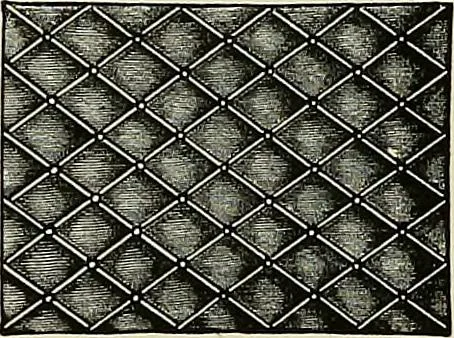 An illustration from The dictionary of needlework : an encyclopædia of artistic, plain, and fancy needlework ..., 1882, leaf 103