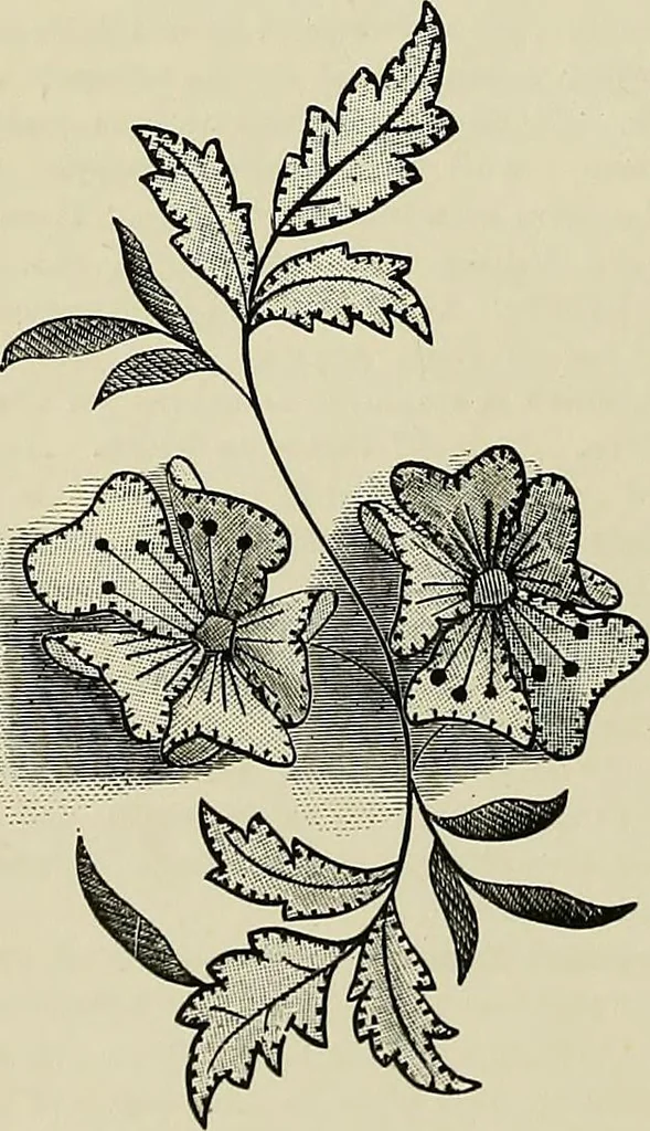 An illustration from The dictionary of needlework : an encyclopædia of artistic, plain, and fancy needlework ..., 1882, leaf 105
