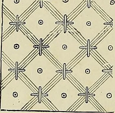 An illustration from The dictionary of needlework : an encyclopædia of artistic, plain, and fancy needlework ..., 1882, leaf 111