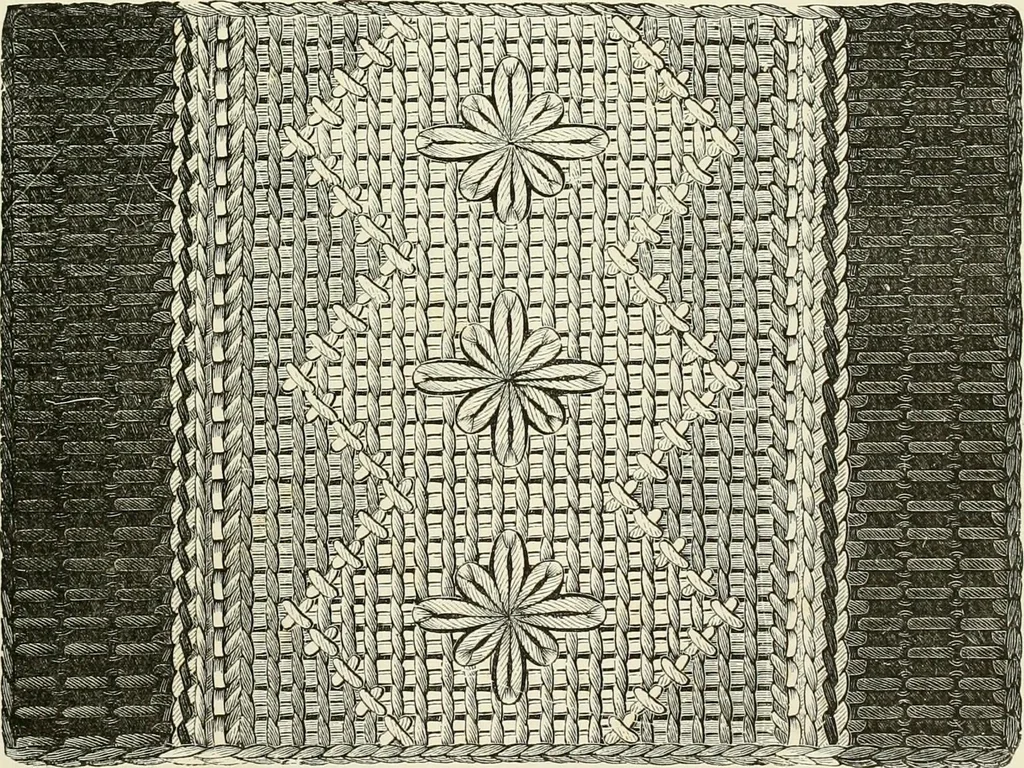 An illustration from The dictionary of needlework : an encyclopædia of artistic, plain, and fancy needlework ..., 1882, leaf 116