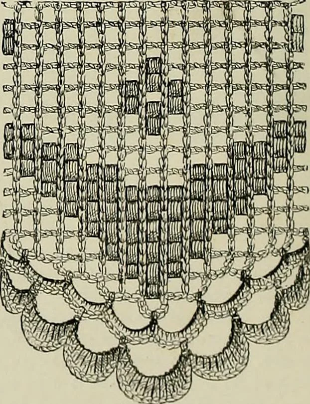 An illustration from The dictionary of needlework : an encyclopædia of artistic, plain, and fancy needlework ..., 1882, leaf 117