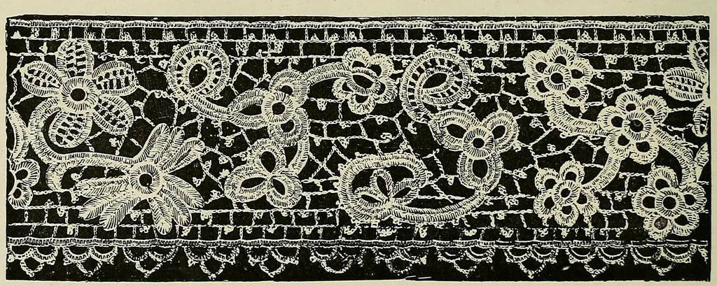 An illustration from The dictionary of needlework : an encyclopædia of artistic, plain, and fancy needlework ..., 1882, leaf 119