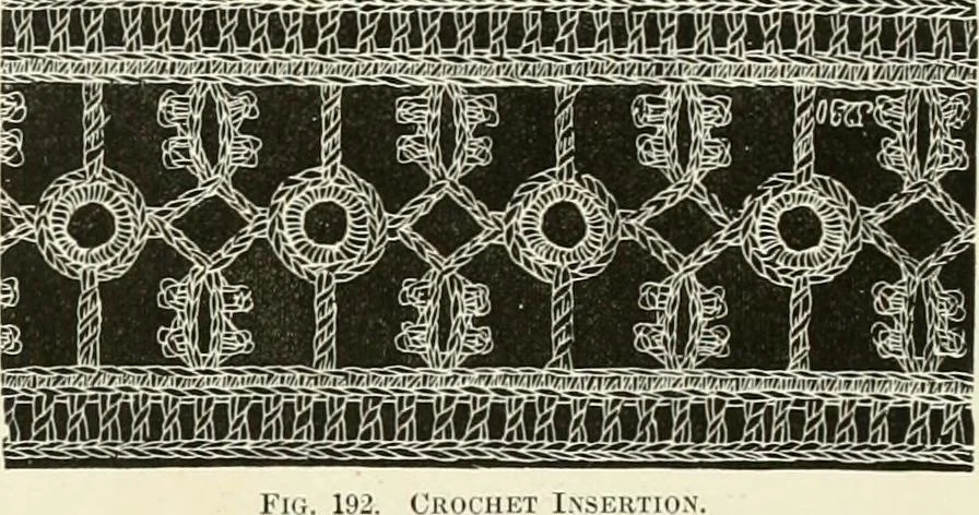 An illustration from The dictionary of needlework : an encyclopædia of artistic, plain, and fancy needlework ..., 1882, leaf 120