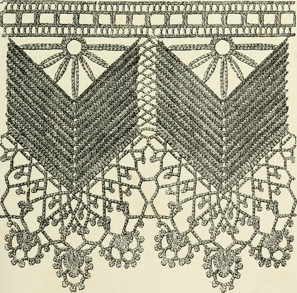 An illustration from The dictionary of needlework : an encyclopædia of artistic, plain, and fancy needlework ..., 1882, leaf 122