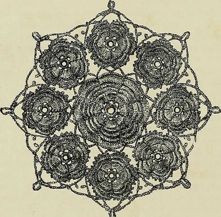 An illustration from The dictionary of needlework : an encyclopædia of artistic, plain, and fancy needlework ..., 1882, leaf 125