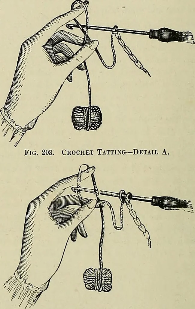An illustration from The dictionary of needlework : an encyclopædia of artistic, plain, and fancy needlework ..., 1882, leaf 127
