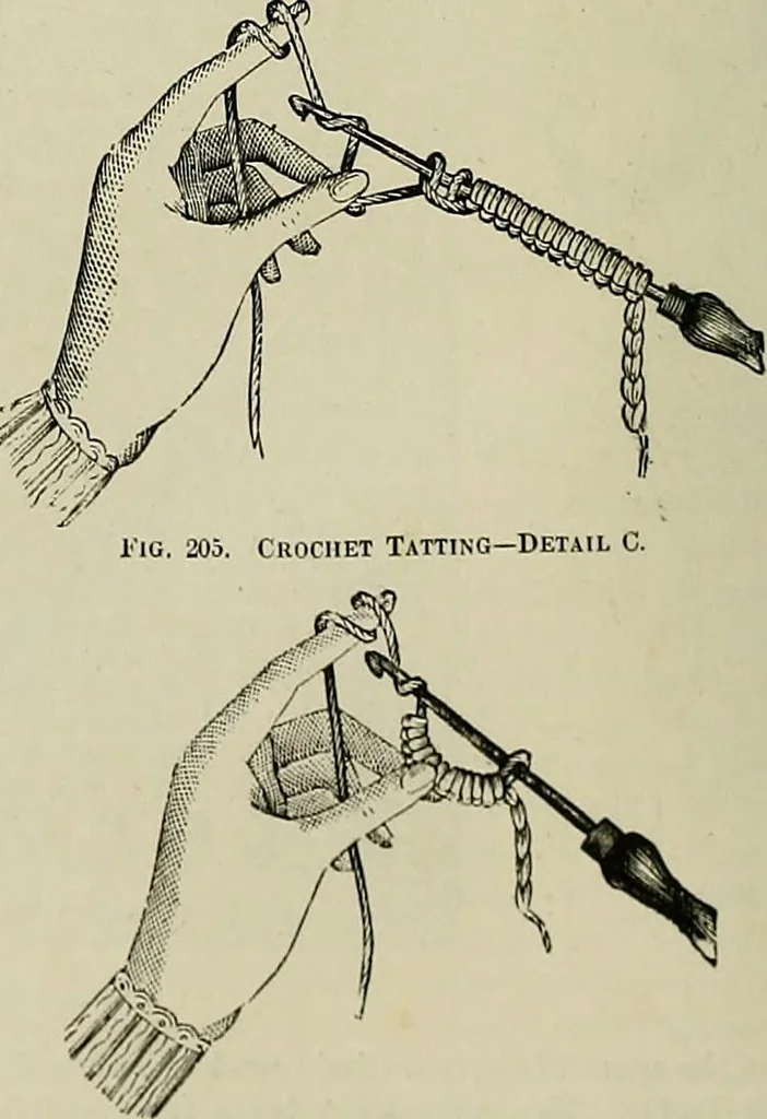 An illustration from The dictionary of needlework : an encyclopædia of artistic, plain, and fancy needlework ..., 1882, leaf 127