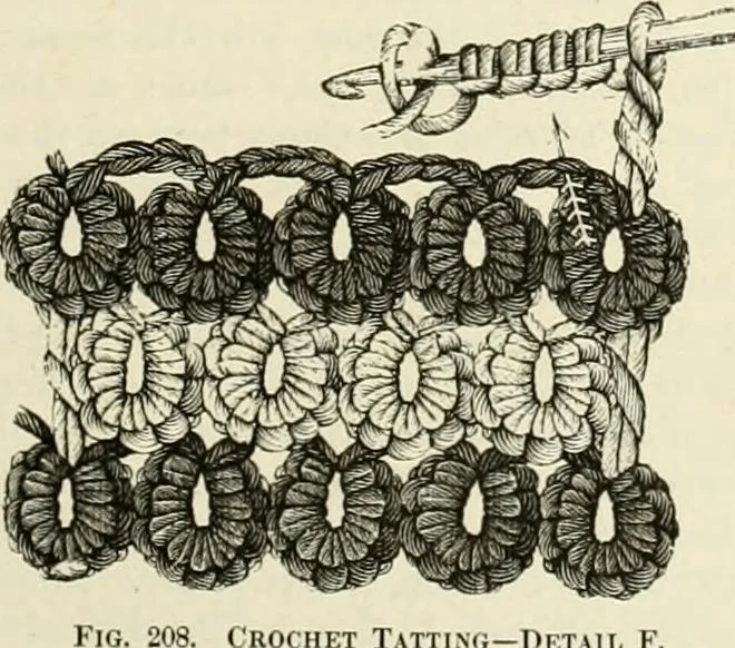 An illustration from The dictionary of needlework : an encyclopædia of artistic, plain, and fancy needlework ..., 1882, leaf 128