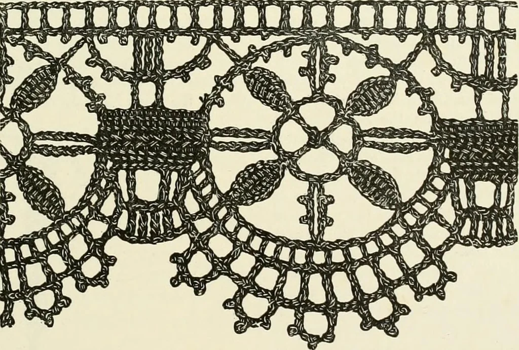 An illustration from The dictionary of needlework : an encyclopædia of artistic, plain, and fancy needlework ..., 1882, leaf 130