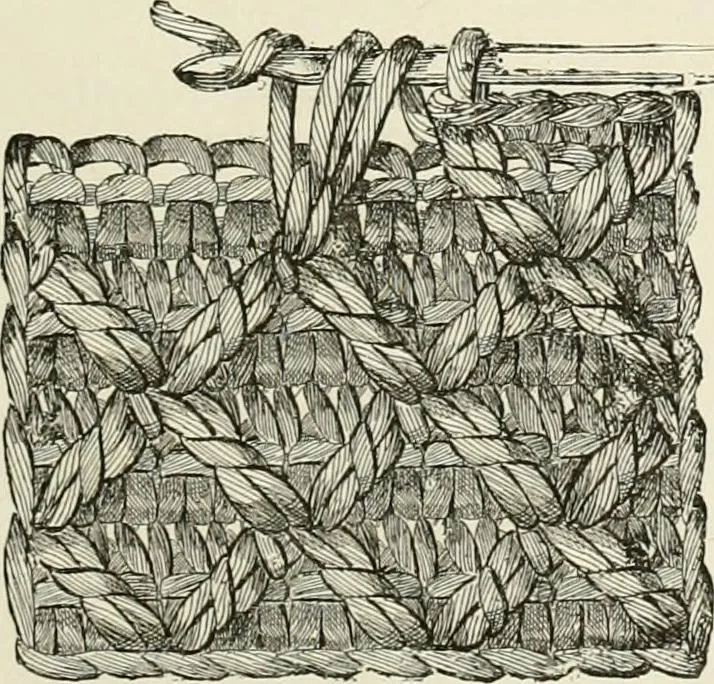 An illustration from The dictionary of needlework : an encyclopædia of artistic, plain, and fancy needlework ..., 1882, leaf 132