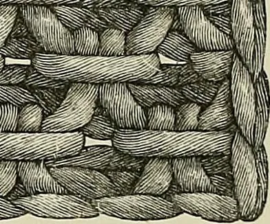 An illustration from The dictionary of needlework : an encyclopædia of artistic, plain, and fancy needlework ..., 1882, leaf 133