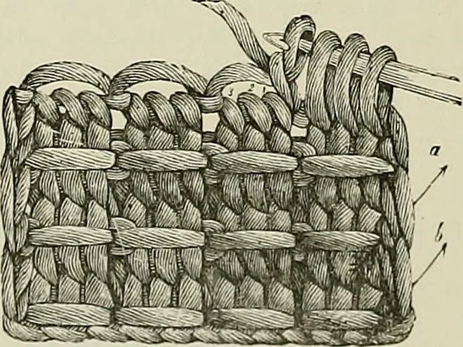 An illustration from The dictionary of needlework : an encyclopædia of artistic, plain, and fancy needlework ..., 1882, leaf 133