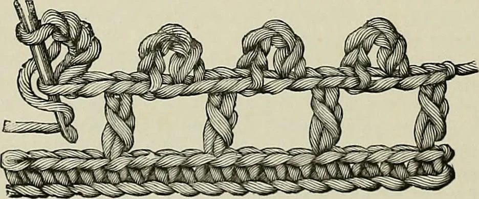 An illustration from The dictionary of needlework : an encyclopædia of artistic, plain, and fancy needlework ..., 1882, leaf 135