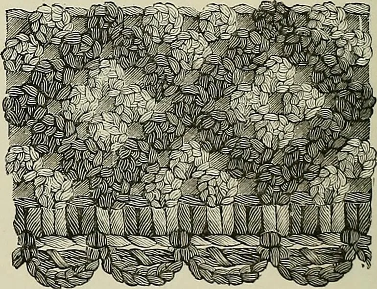 An illustration from The dictionary of needlework : an encyclopædia of artistic, plain, and fancy needlework ..., 1882, leaf 135
