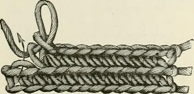 An illustration from The dictionary of needlework : an encyclopædia of artistic, plain, and fancy needlework ..., 1882, leaf 136