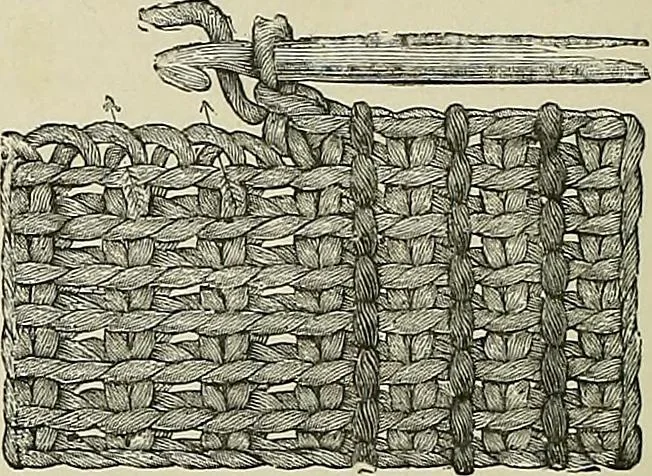 An illustration from The dictionary of needlework : an encyclopædia of artistic, plain, and fancy needlework ..., 1882, leaf 137
