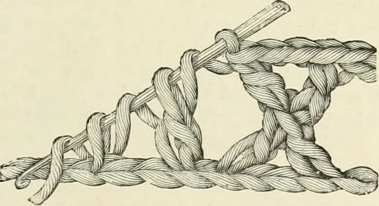An illustration from The dictionary of needlework : an encyclopædia of artistic, plain, and fancy needlework ..., 1882, leaf 138