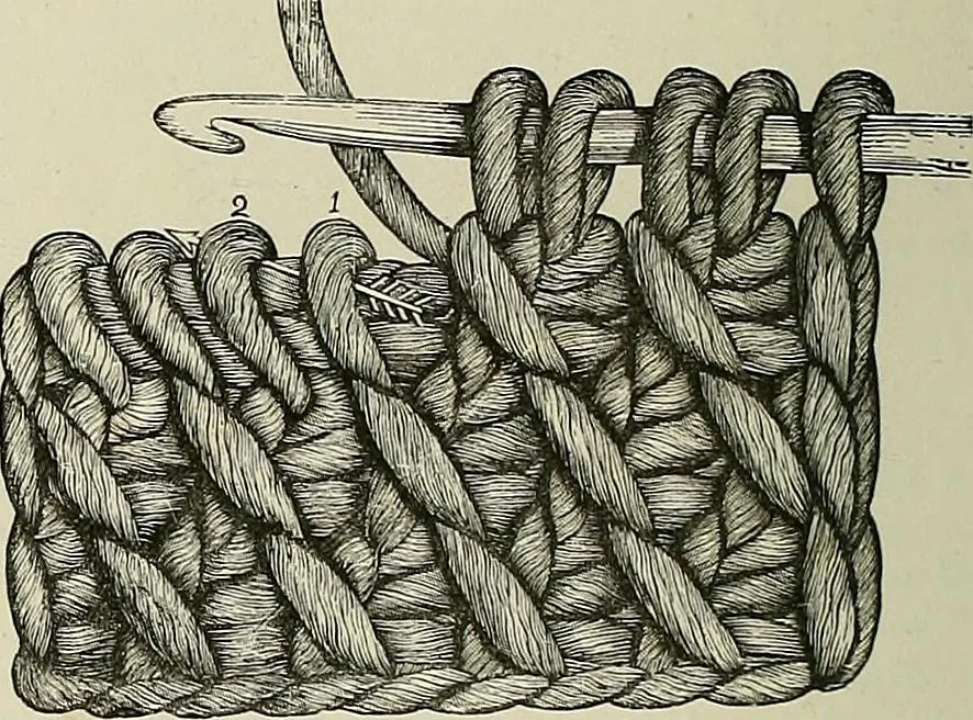 An illustration from The dictionary of needlework : an encyclopædia of artistic, plain, and fancy needlework ..., 1882, leaf 139