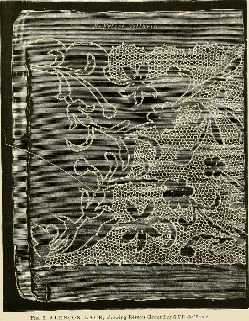 An illustration from The dictionary of needlework : an encyclopædia of artistic, plain, and fancy needlework ..., 1882, leaf 14