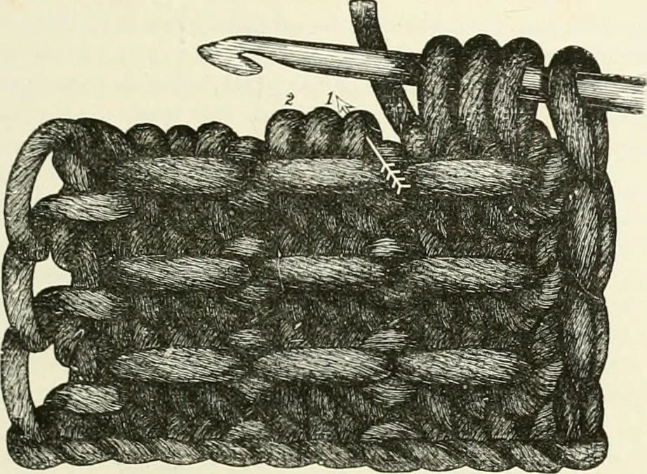 An illustration from The dictionary of needlework : an encyclopædia of artistic, plain, and fancy needlework ..., 1882, leaf 140