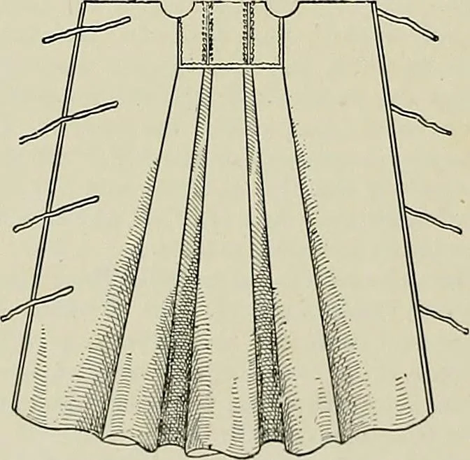 An illustration from The dictionary of needlework : an encyclopædia of artistic, plain, and fancy needlework ..., 1882, leaf 147