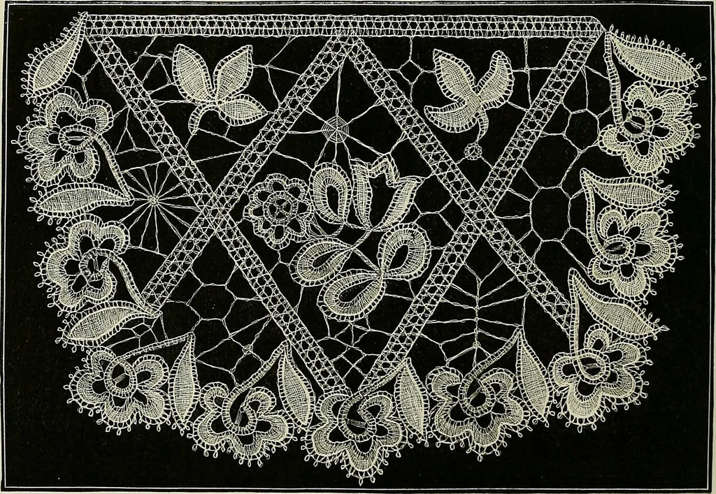 An illustration from The dictionary of needlework : an encyclopædia of artistic, plain, and fancy needlework ..., 1882, leaf 151