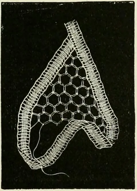An illustration from The dictionary of needlework : an encyclopædia of artistic, plain, and fancy needlework ..., 1882, leaf 152