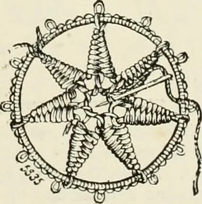 An illustration from The dictionary of needlework : an encyclopædia of artistic, plain, and fancy needlework ..., 1882, leaf 152