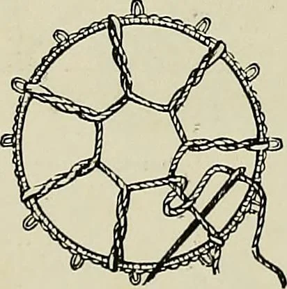 An illustration from The dictionary of needlework : an encyclopædia of artistic, plain, and fancy needlework ..., 1882, leaf 153