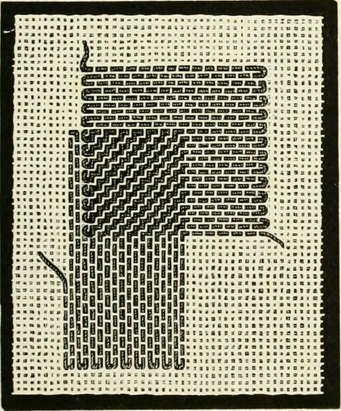 An illustration from The dictionary of needlework : an encyclopædia of artistic, plain, and fancy needlework ..., 1882, leaf 154