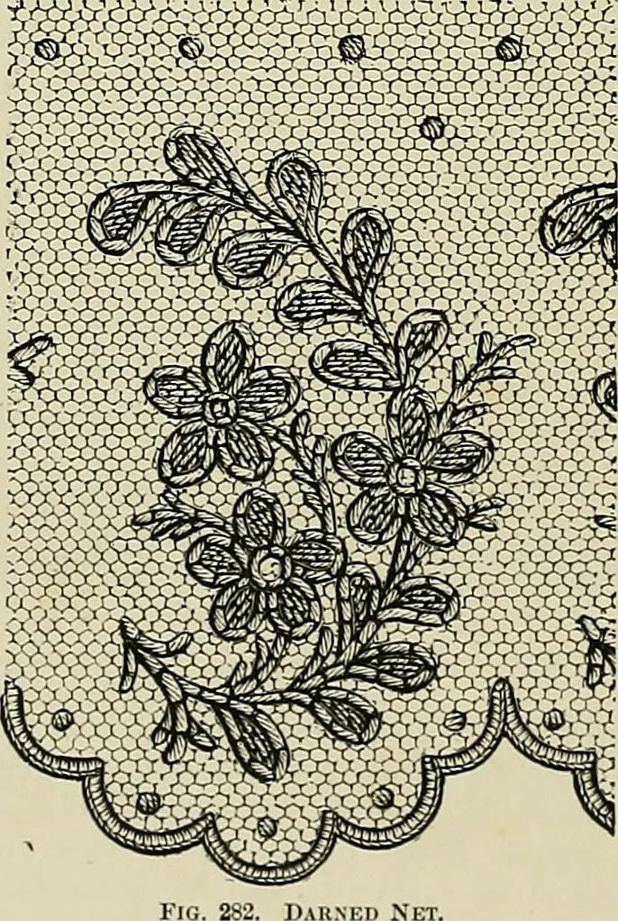 An illustration from The dictionary of needlework : an encyclopædia of artistic, plain, and fancy needlework ..., 1882, leaf 159