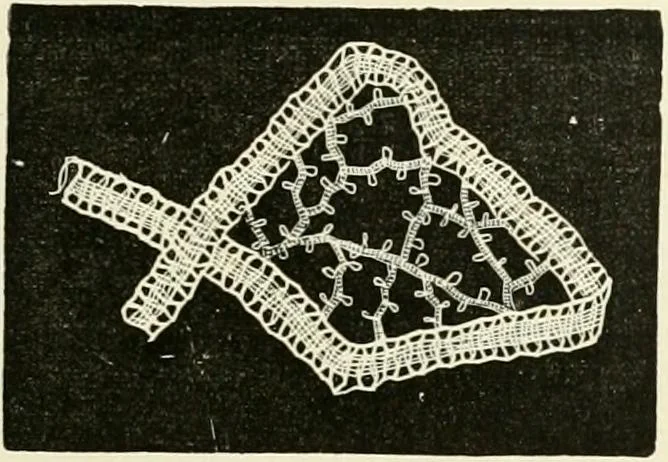An illustration from The dictionary of needlework : an encyclopædia of artistic, plain, and fancy needlework ..., 1882, leaf 162