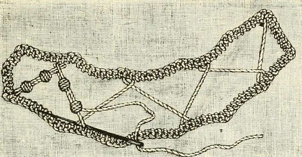 An illustration from The dictionary of needlework : an encyclopædia of artistic, plain, and fancy needlework ..., 1882, leaf 166
