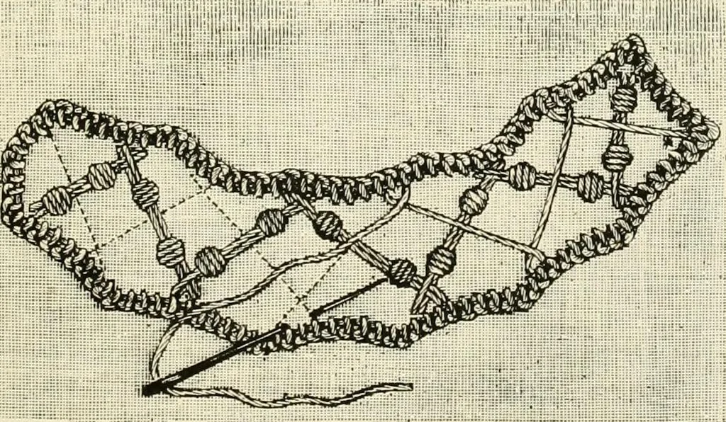 An illustration from The dictionary of needlework : an encyclopædia of artistic, plain, and fancy needlework ..., 1882, leaf 166