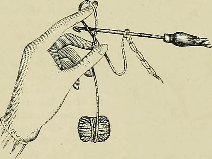 An illustration from The dictionary of needlework : an encyclopædia of artistic, plain, and fancy needlework ..., 1882, leaf 167