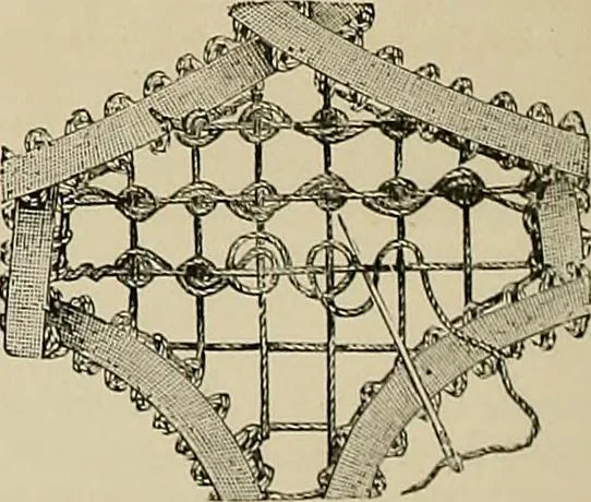 An illustration from The dictionary of needlework : an encyclopædia of artistic, plain, and fancy needlework ..., 1882, leaf 17