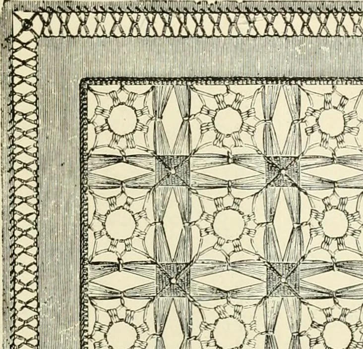 An illustration from The dictionary of needlework : an encyclopædia of artistic, plain, and fancy needlework ..., 1882, leaf 170