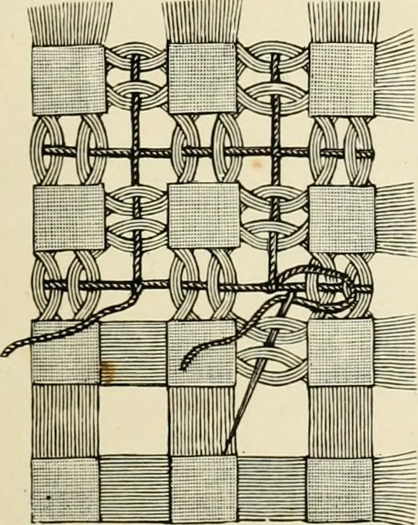 An illustration from The dictionary of needlework : an encyclopædia of artistic, plain, and fancy needlework ..., 1882, leaf 170