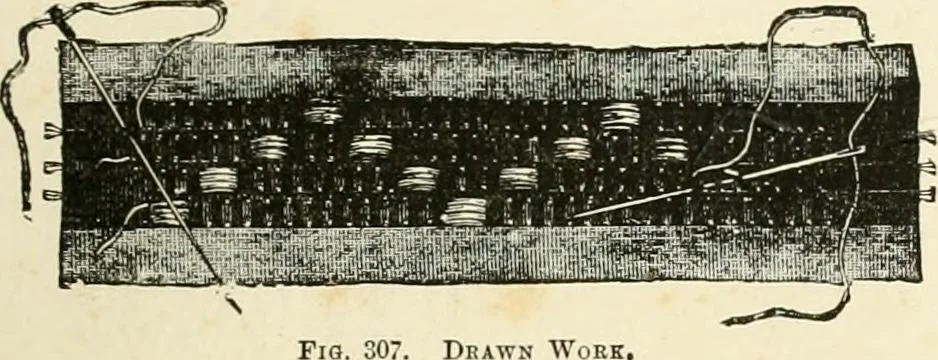 An illustration from The dictionary of needlework : an encyclopædia of artistic, plain, and fancy needlework ..., 1882, leaf 172
