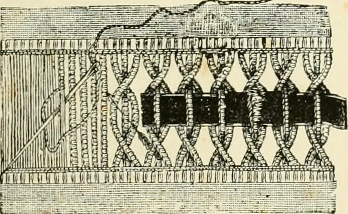 An illustration from The dictionary of needlework : an encyclopædia of artistic, plain, and fancy needlework ..., 1882, leaf 172