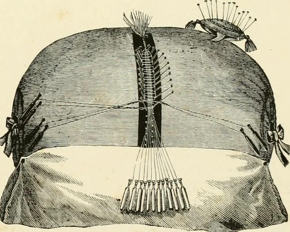 An illustration from The dictionary of needlework : an encyclopædia of artistic, plain, and fancy needlework ..., 1882, leaf 172