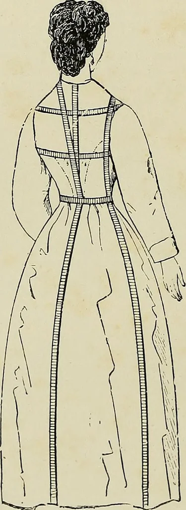 An illustration from The dictionary of needlework : an encyclopædia of artistic, plain, and fancy needlework ..., 1882, leaf 173